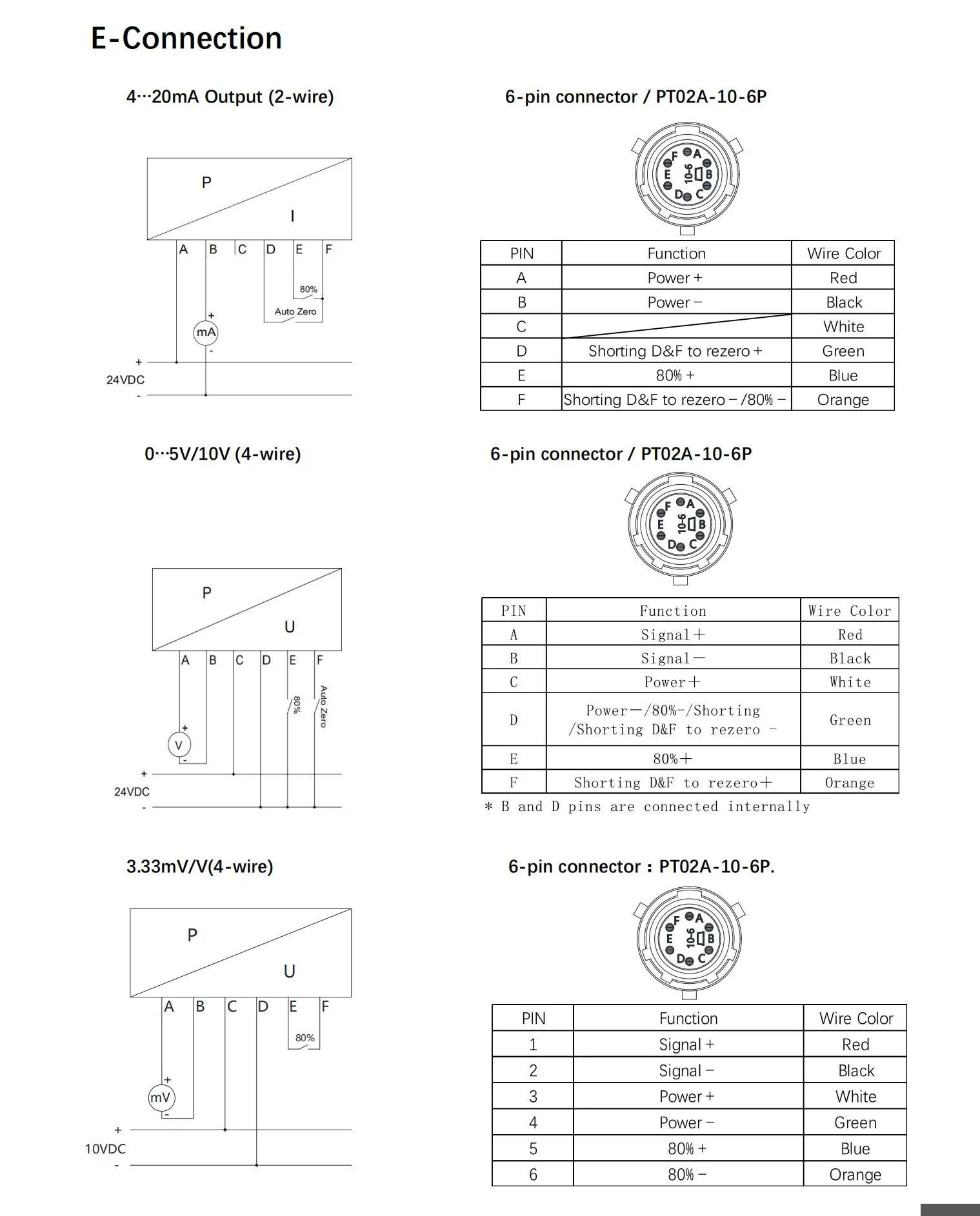 product-1-1 product-1-1