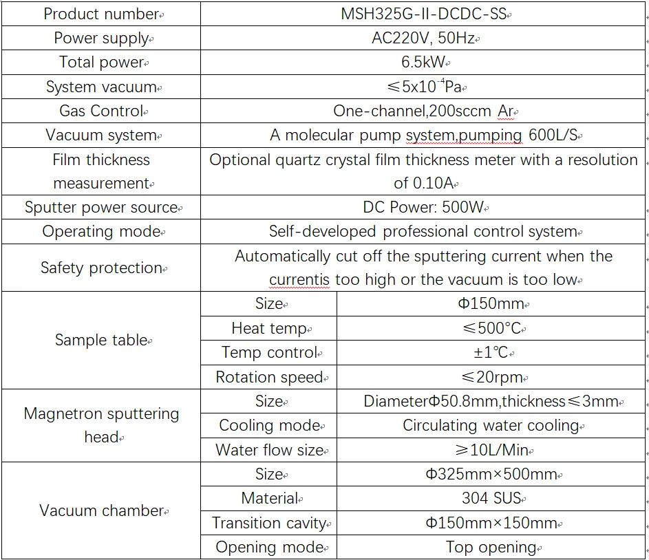 Dual-Target Magnetron Coating System