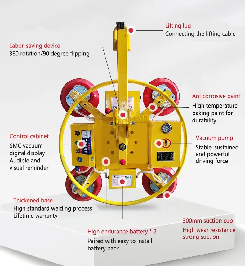 Hot Selling Customized Vacuum Suction Cup Lifting Machine 400kg Suction ...