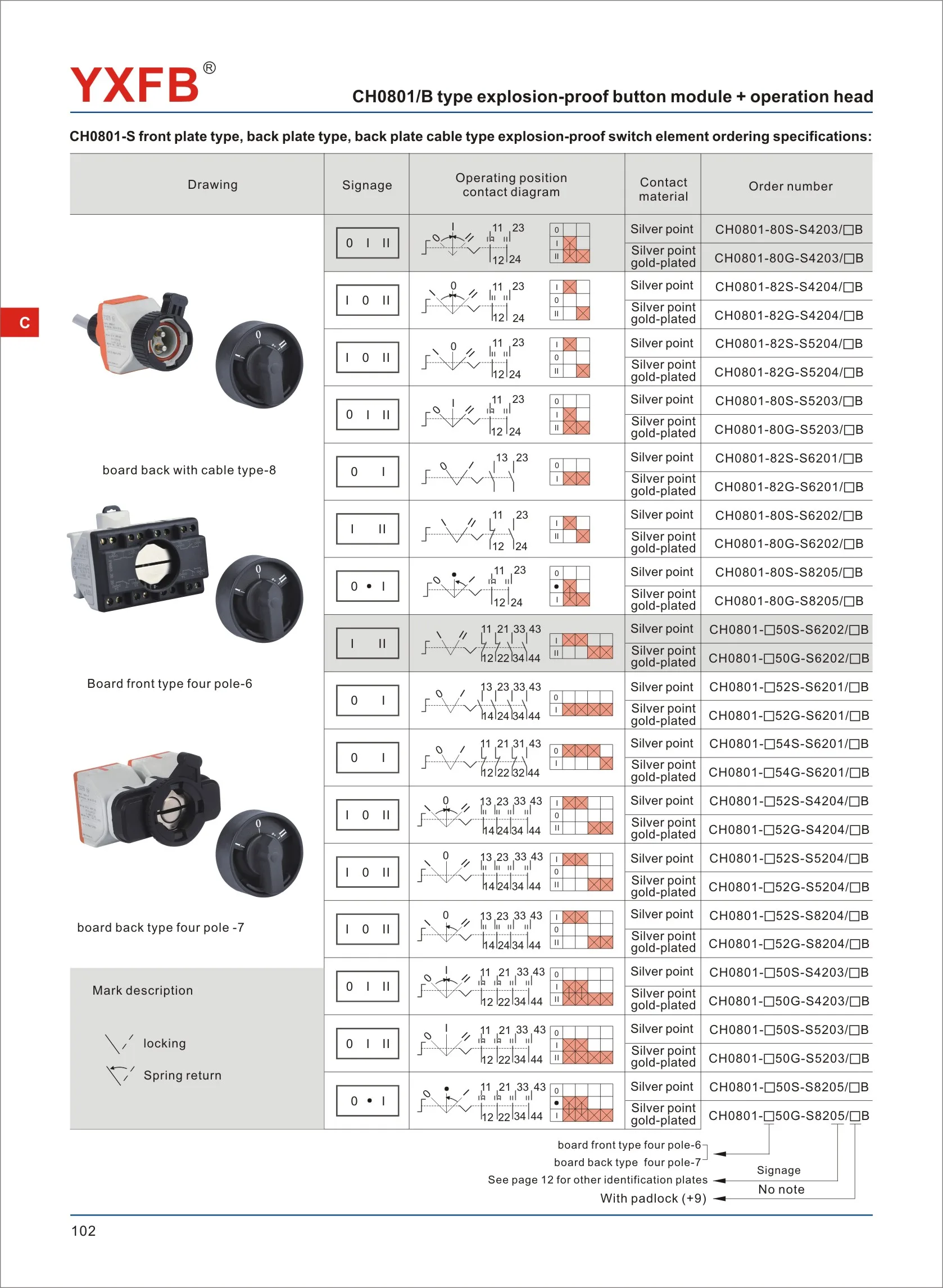High Quality Double Pole Double Throw Momentary Wiring A 3 Prong Toggle Switches On-off 6a 250vac