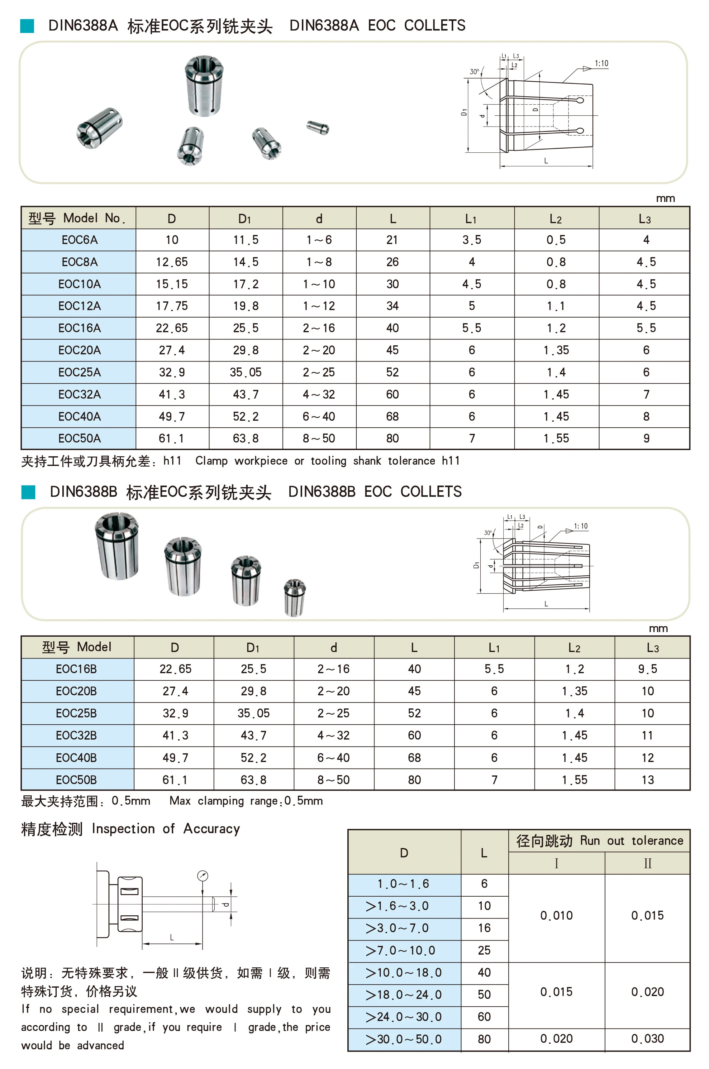 High Precision CNC Machine Collets OZ Collet DIN6388A DIN6388B EOC OZ Collet
