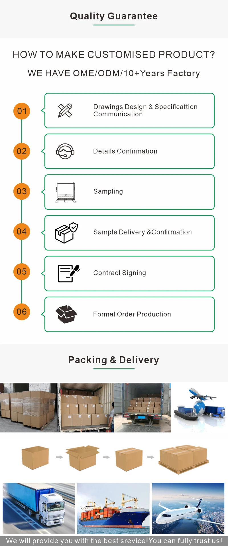 Customization capabilities