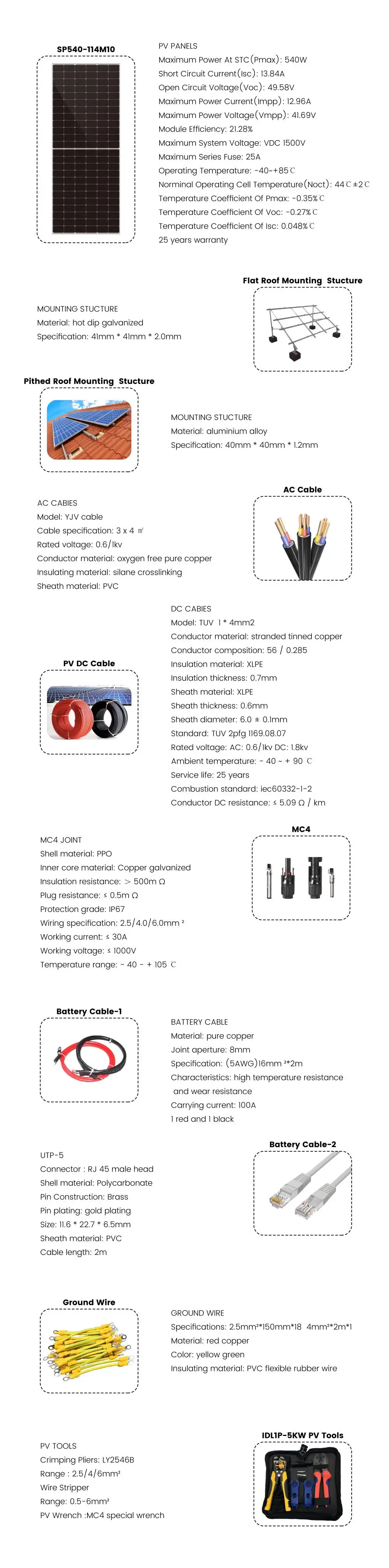 All in one Home ESS details