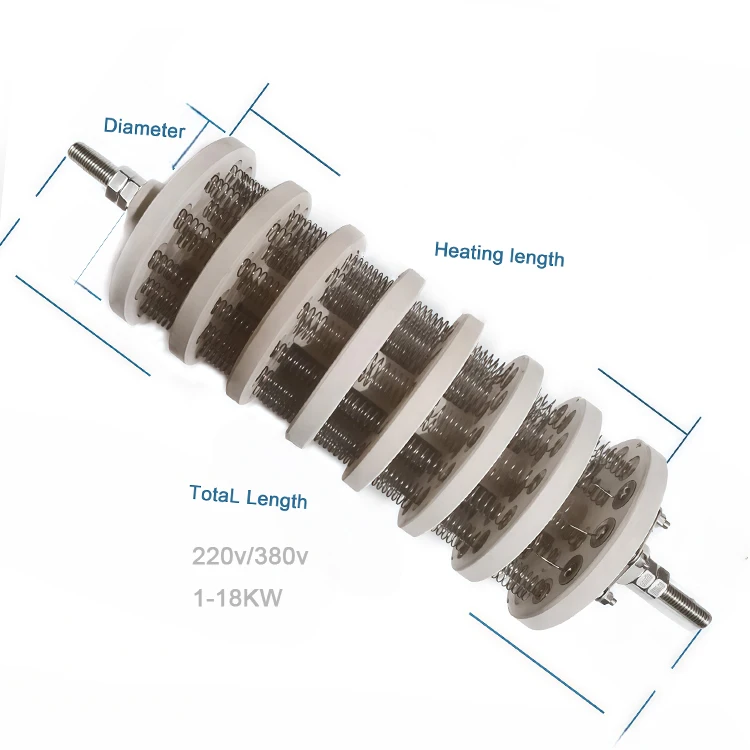Electric Heater Ceramic Heating