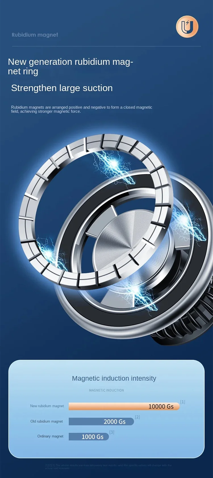 Metal güçlü manyetik anti-sonbahar araba hava çıkış braketi iPhone için 360 rotasyon araba Mini hava çıkışı cep telefon tutucu destekler