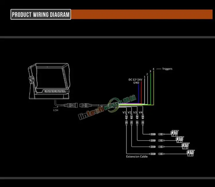 monitor connection.jpeg