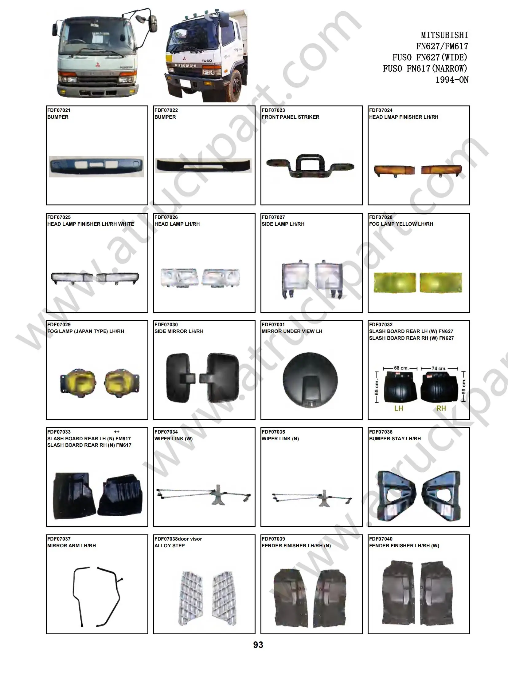 プーチナ出品 三菱2018年 Buy Used 2008 Mitsubishi Fuso Canter FE83DN (SP016EFD