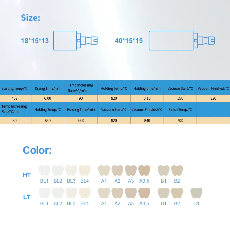 Lodden C14 Dental Implant Materials Aesthetics Restoration Lithium Disilicate Dental Glass