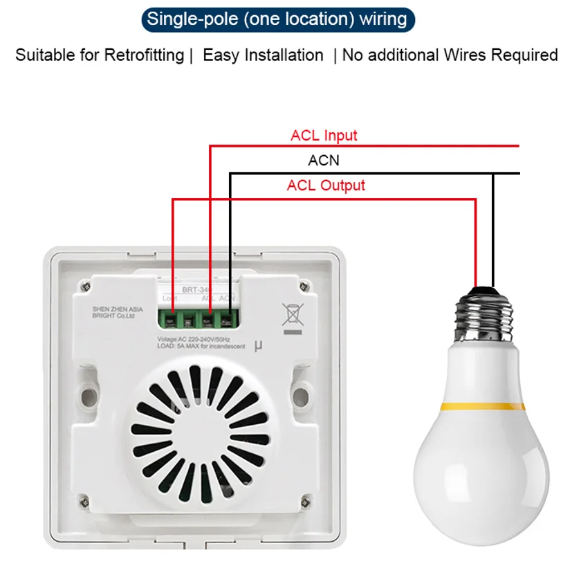Smart PIR Motion Sensor Switch - Control with Wifi App