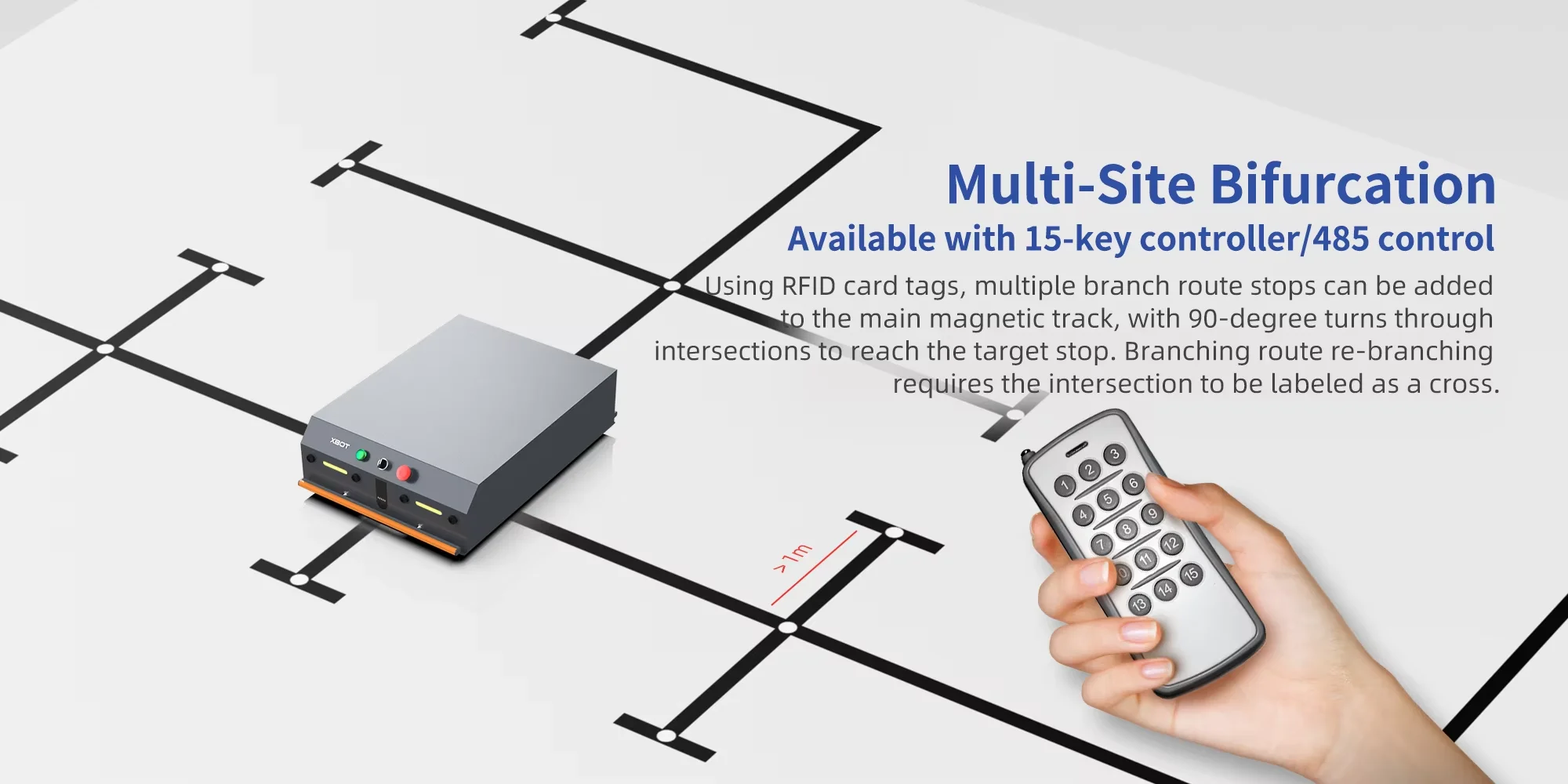 XBOT Forking Path Agv Robot Warehouse Autonomous Car Handling Trolley ...