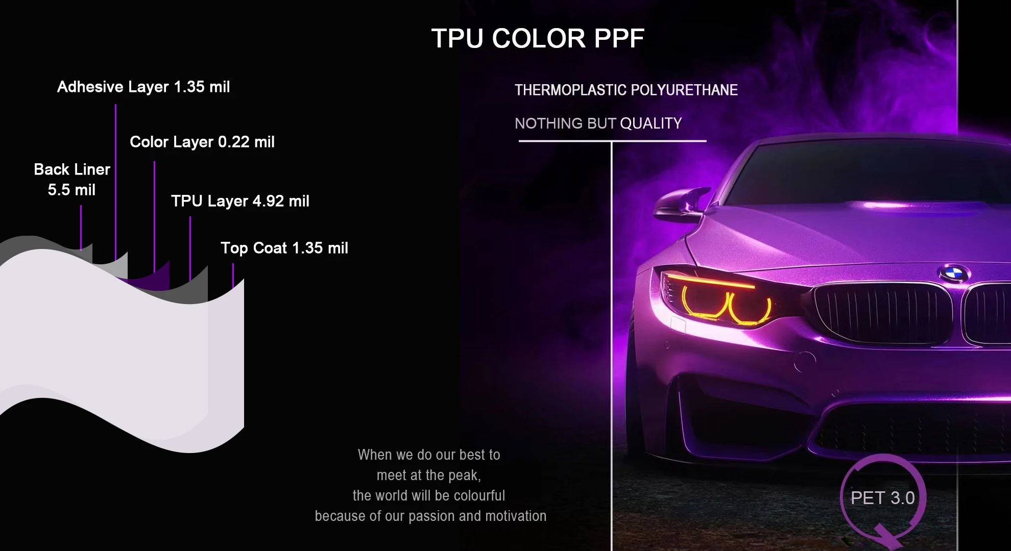 Euromaster TPU Color PPF - Durable Car Wraps & Protection