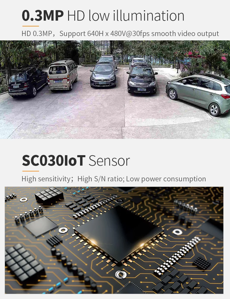 DGZX OEM ESP32 Camera with Flash 0.3MP SC030iot Mipi-24pin Module 30fps YUV Output for Scan Code Payment插图4