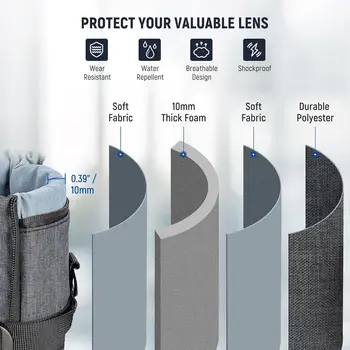 NEEWER Camera Lens Pouch for 4.45"x9.45"/113x240mm DSLR Mirrorless Camera Lens, Water Repellent Thicker Expandable Protective detail image