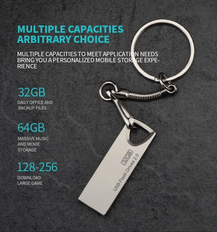 New Style mini Metal 32GB USB Flash Drives USB2.0 16GB 128GB 4GB 128MB 64GB pendrives U disk - ANKUX.COM