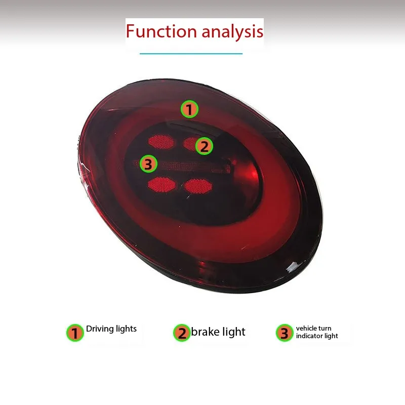 Feux De Gabarit Latéraux à LED Pour Camion, Feu De Sécurité De Conduite Rouge 12 V 24 V~p133236220