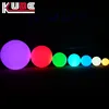 RGB de ancho