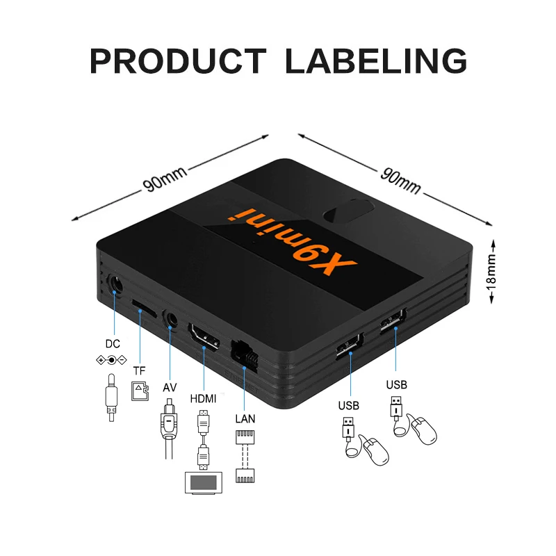 TVBOX(电视盒） T95Z PLUS Android TV Box,Octa Core Smart TV Box 2GB – REES52