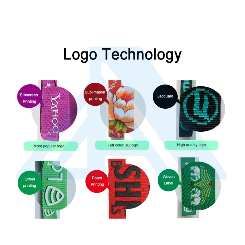 High Quality Custom Printing Logo Neck Polyester Lanyards With Logo Custom for Promotional