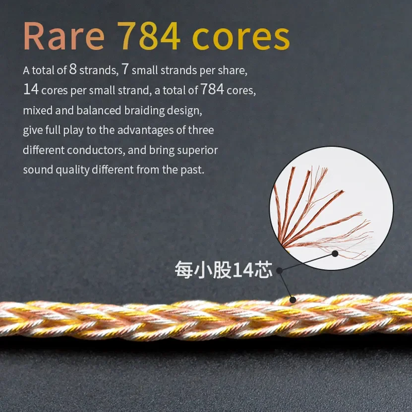 美品ortofon★7N Copper Twin Core Cable KZ 8 Core 784-Core Gold Silver and Copper Mixed Update Cable 90-7