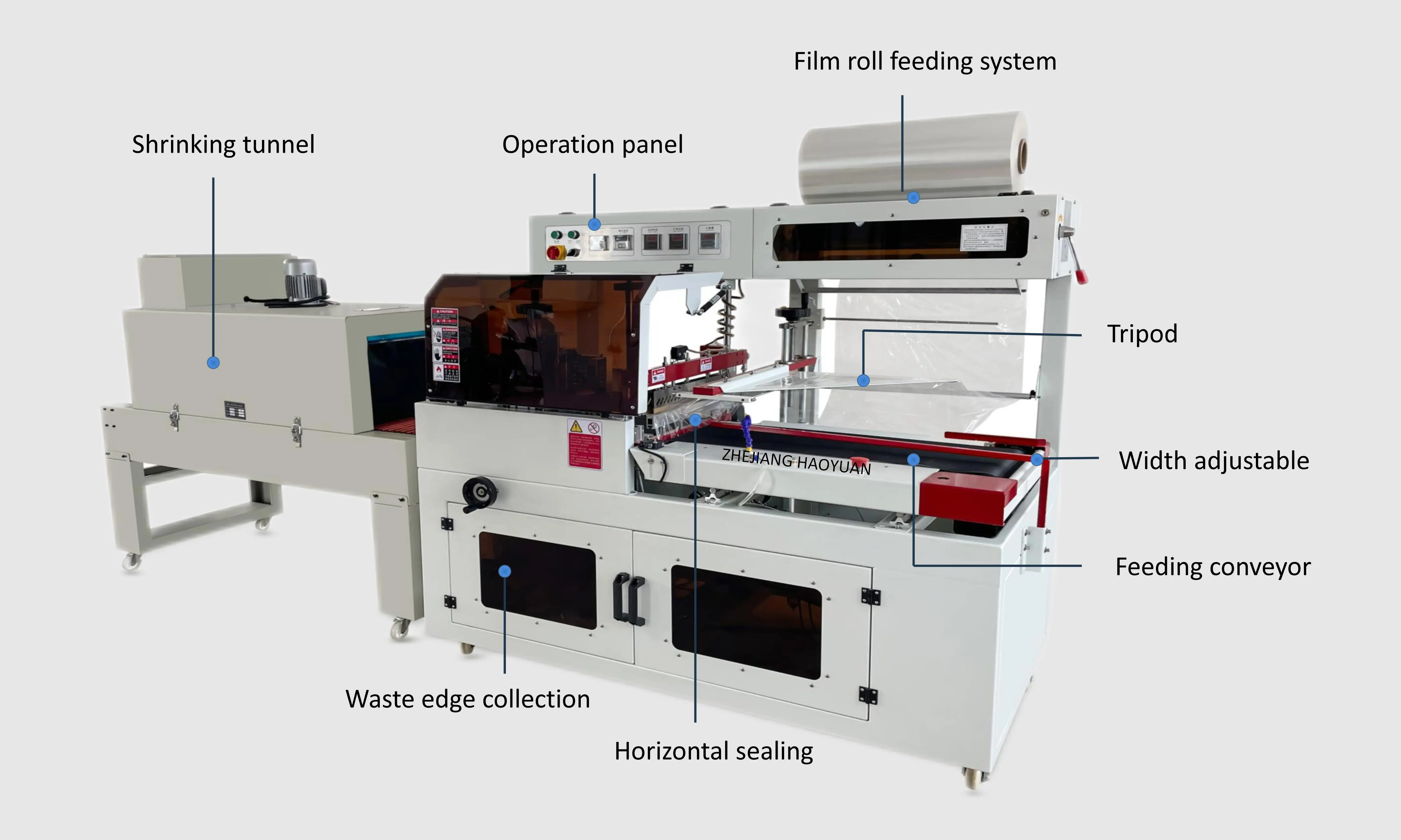 HYBF-450 Automatic shrink wrapping packing machine,iphone box sealing shrink wrapping machine supplier