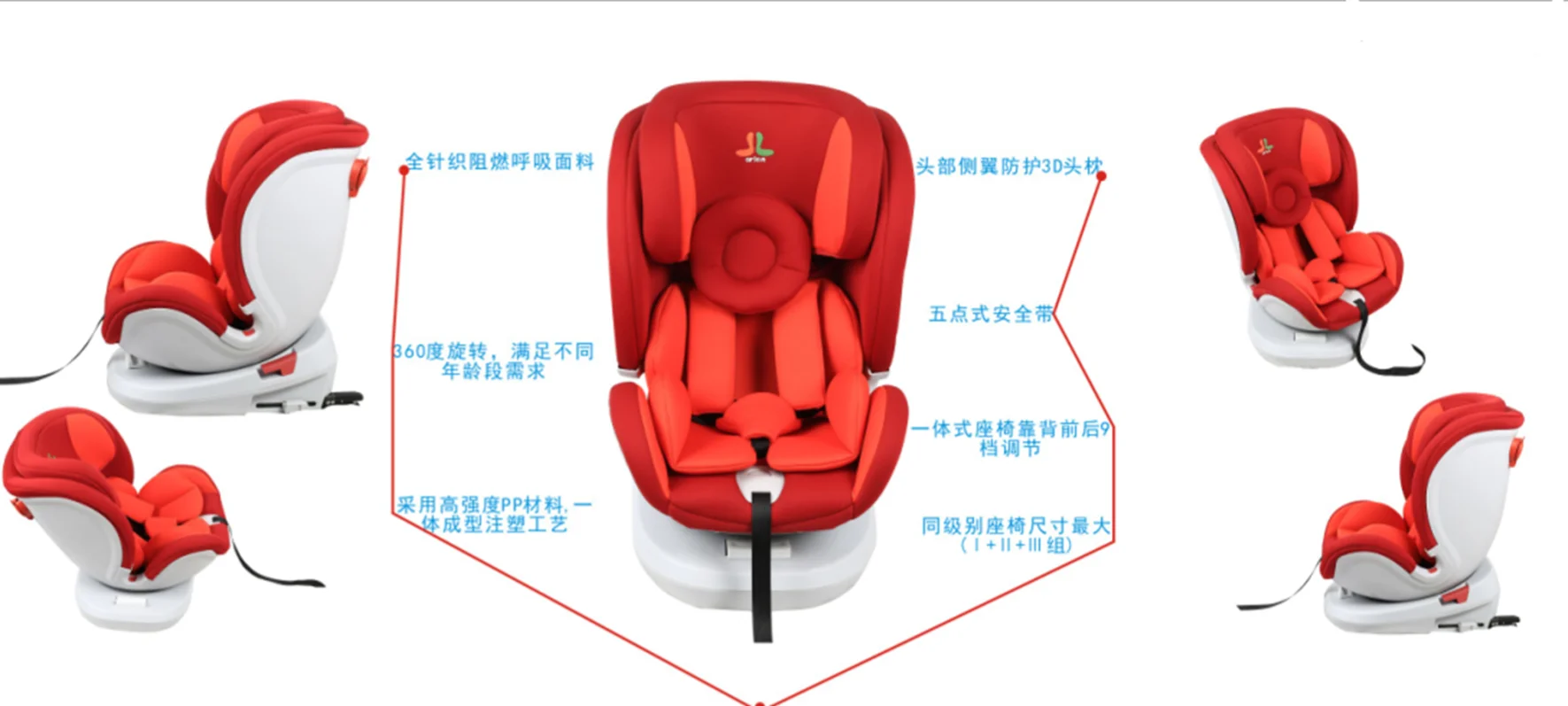 Safety Baby Car Seat  360 Degree Rotating Isofix Child Seat Group 0 0+ 123