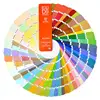 Customization