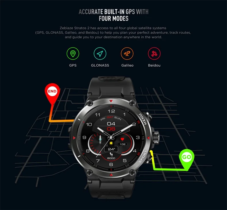 New 2022 Zeblaze Stratos 2 GPS Smartwatch 50M Waterproof Heart Rate Blood Oxygen Monitor Fitness Tracker Reloj Smart Watch(5).jpg
