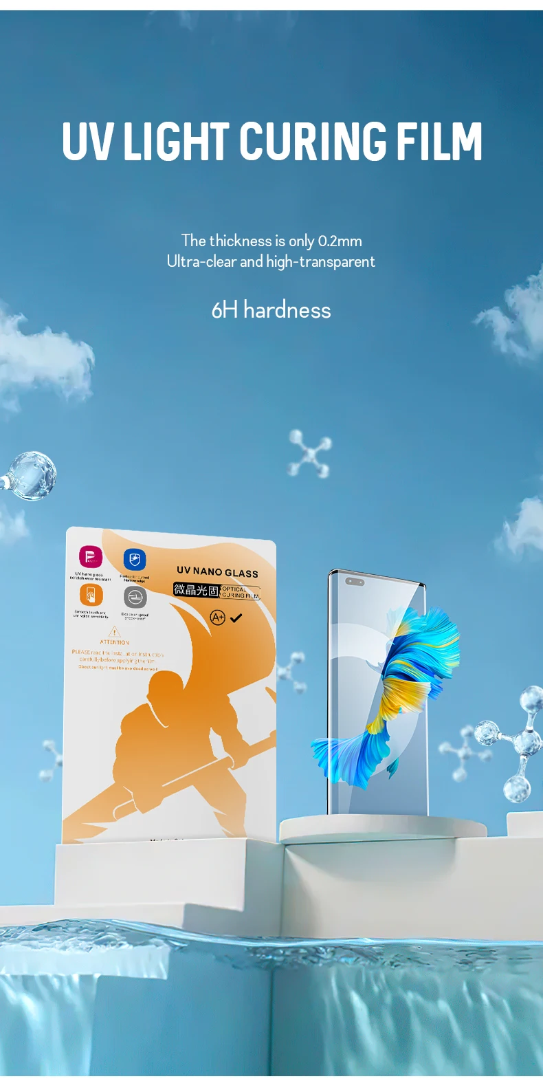 Hydrogel Screen Protector Price