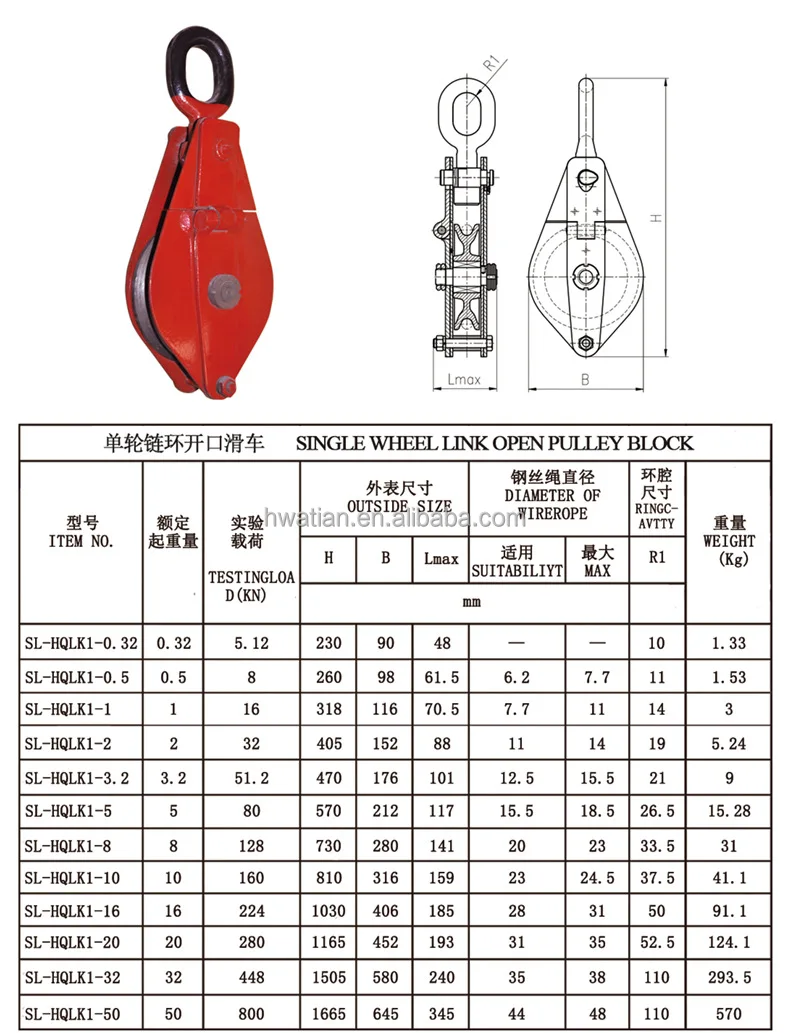 Heavy Duty Double Sheave Pulley Block Multi Sheave Snatch Block Crane Pulely Block With Hook