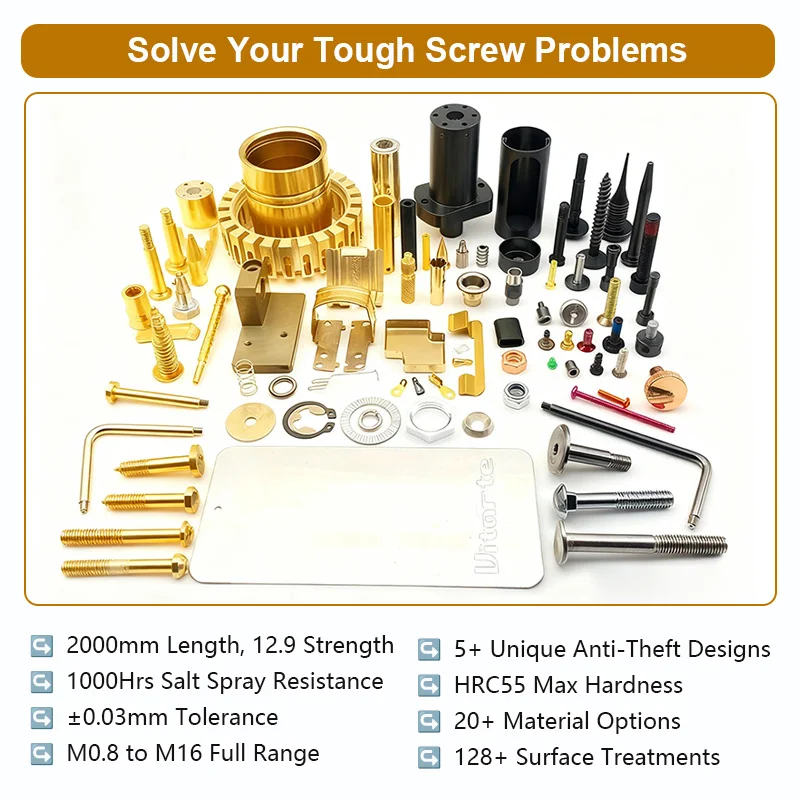 Pan Head Copper Antique Brass Screws Metric Diameter M3 M4 M5 Grade 5 Anodised Titanium Aluminium Steel Phillips Machine Screw