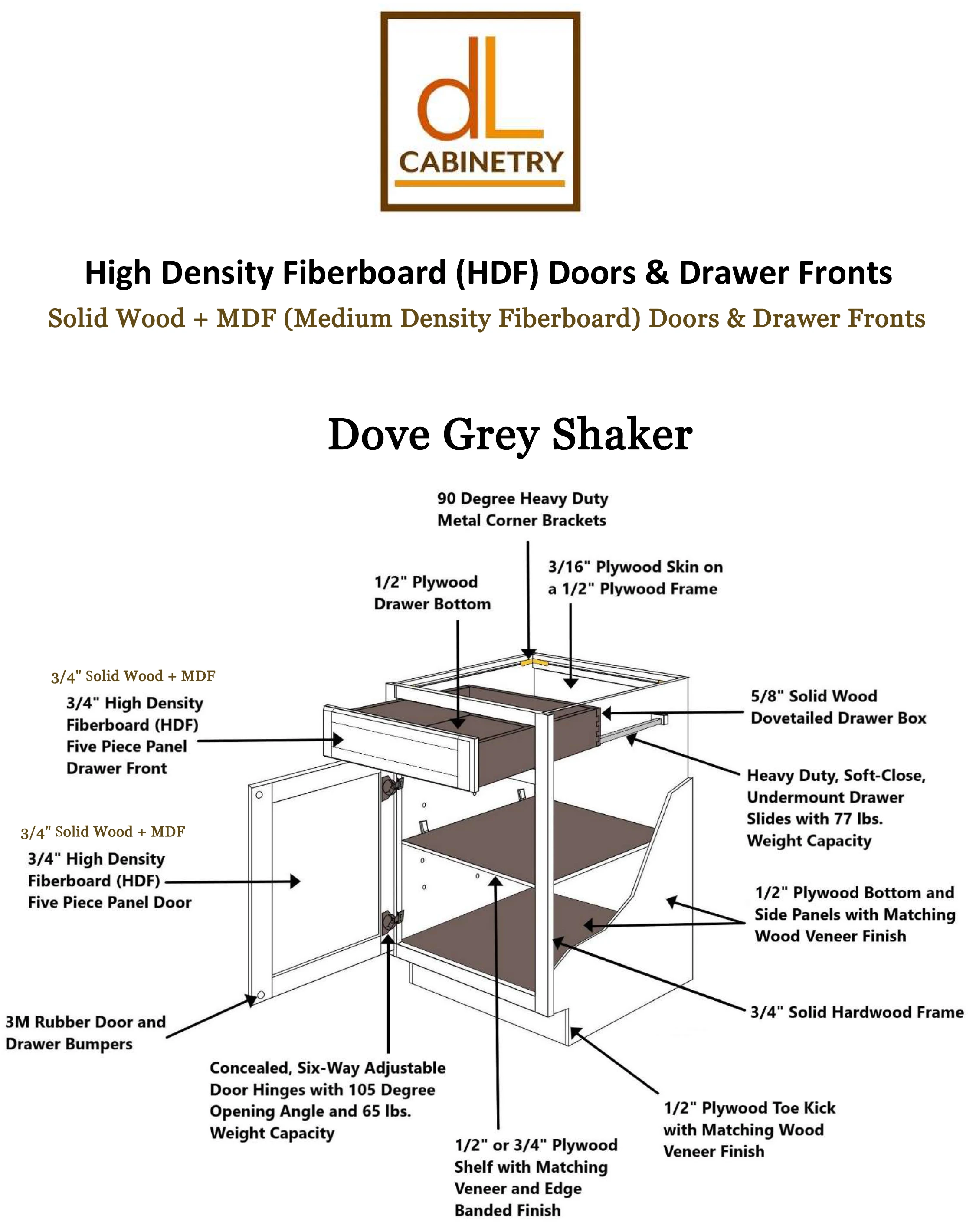 Large Kitchen Stock Shaker Style Light Gray Ready To Assembled