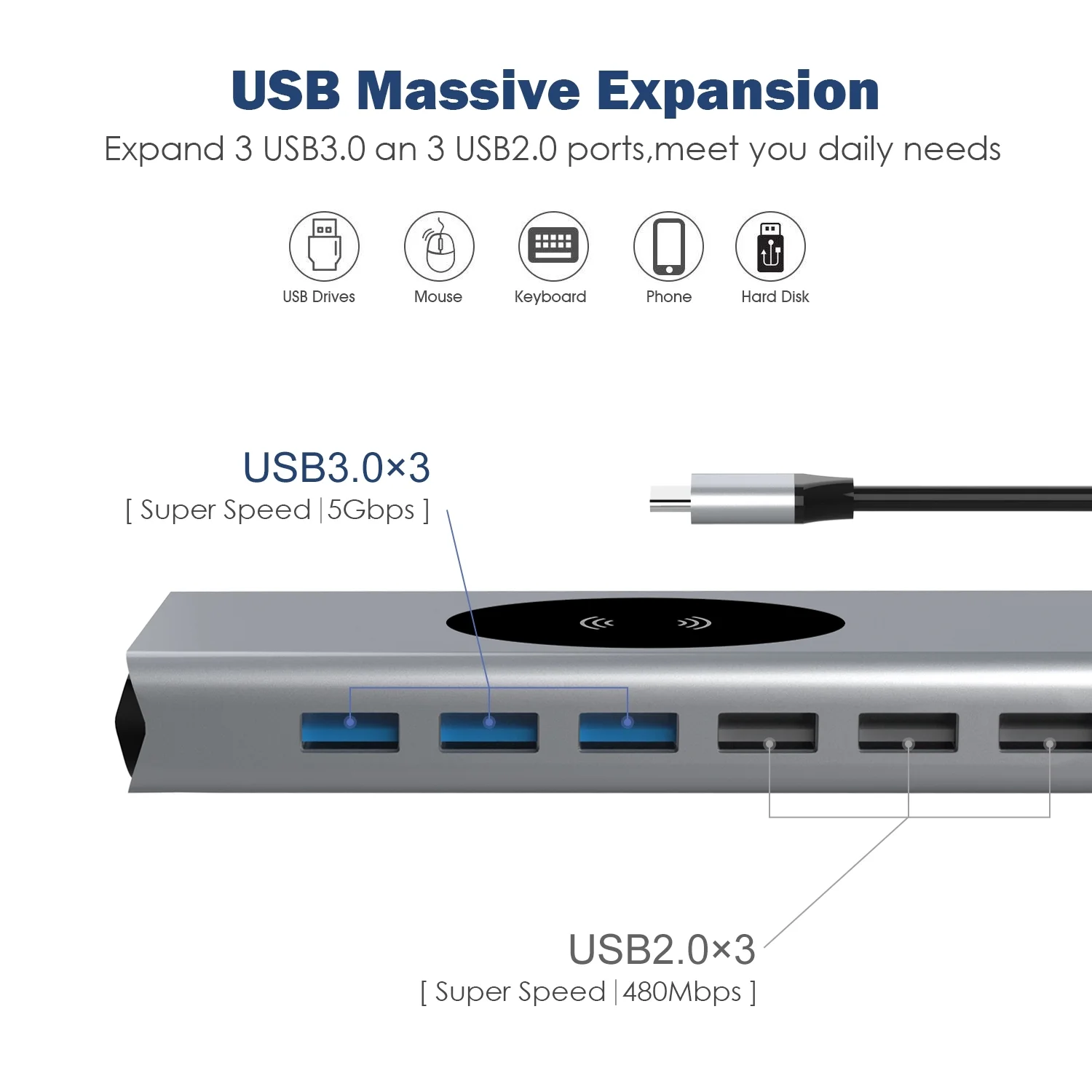 Chinese factory supplier supply  Type C Hub With Wireless Charging 10 In 1 13 In 115 Port Type-c Hub With HDMI Sd Tf Rj45 Audio 3.5 For Laptop 15-in-1 Usb-c Hub - Buy 15 In 1 Usb C Hub With 15w Wireless Charger Laptop Stand Des Multiport Hub Adapter Usb 3.1 Type-c adaptateur De Hub Usb 15 In 1 Usb Type C Hub With 10 Wireless