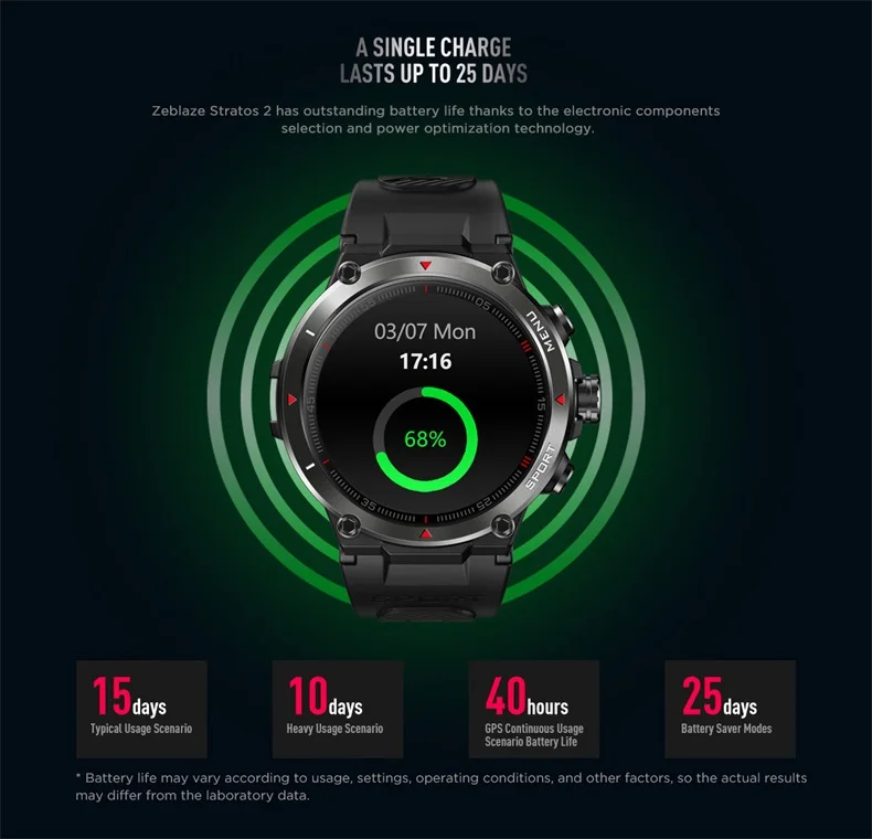 Zeblaze Stratos 2 GPS Smart Watch AMOLED Display 24h Health Monitor 5 ATM Long Battery Life GPS Watch for Men(12).jpg