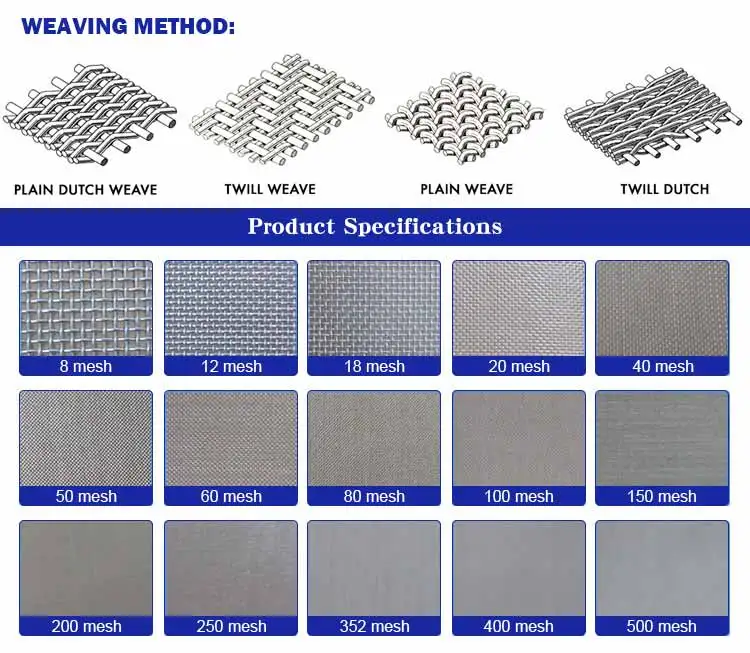 50 Micronsteel Wire Mesh Filter Net Screen Cloth Metal Mesh Square Wire ...