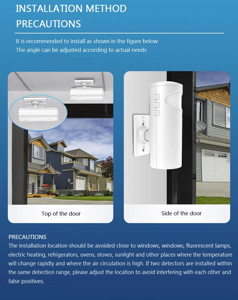 Best Price TUYA Smart PIR Infrared Anti-Theft Burglar wifi Welcome Multifunction Human Alarm Motion Sensor