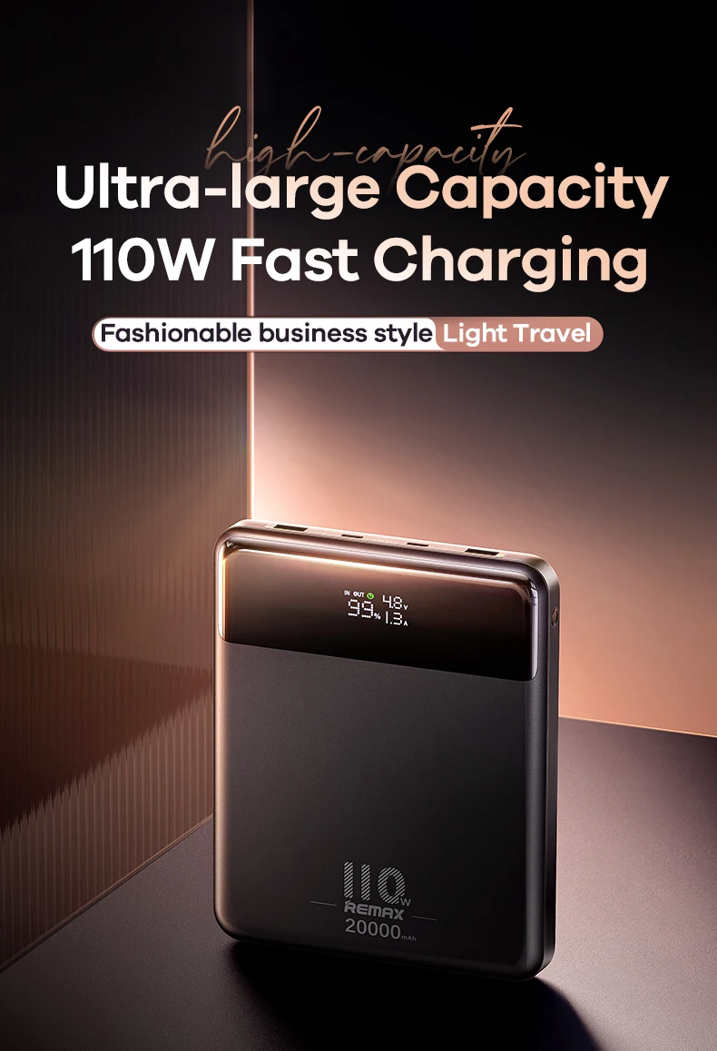 REMAX RPP-669 20000mAh 110W Mobile Phone Charger Portable External Battery Power Bank Fast Charging for iPhone Xiaomi Laptop