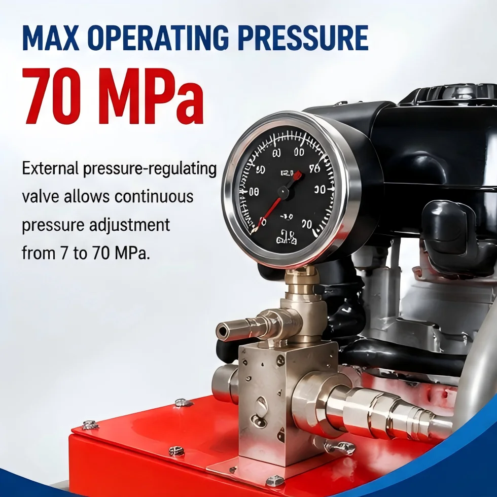 Torc Stark PHG 700Bar Gasoline Engine Driven Hydraulic Pump with Factory Price 1 Year Warranty Shandong Origin
