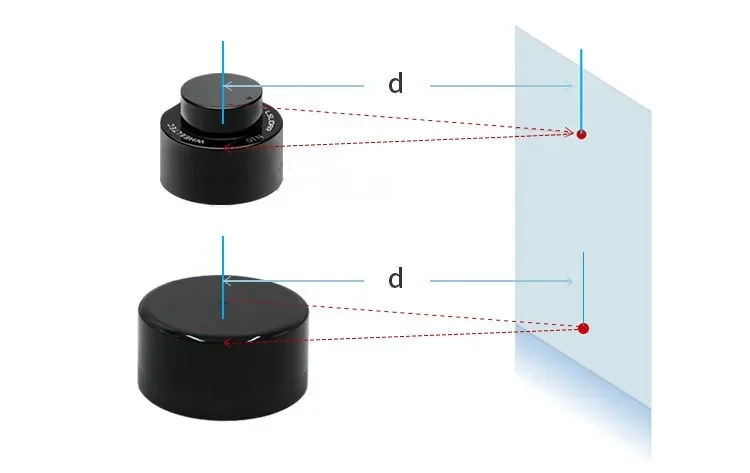 M10 And M10p Lidar Sensor N10 Tof High-precision Anti-glare Waterproof ...