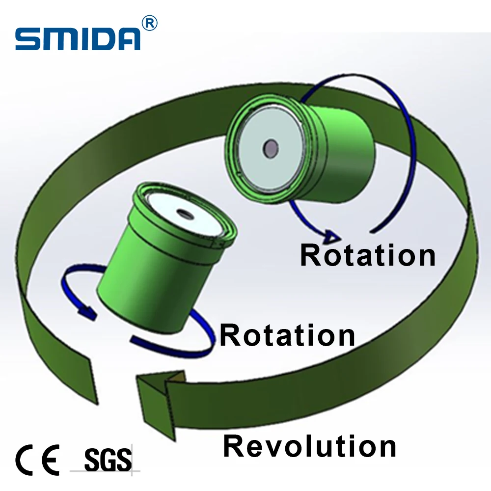 SMIDA 700ml PLC Controlled Planetary Mixer Machine High Viscosity Cosmetics & Defoaming Mixer for Products Core Pump Component