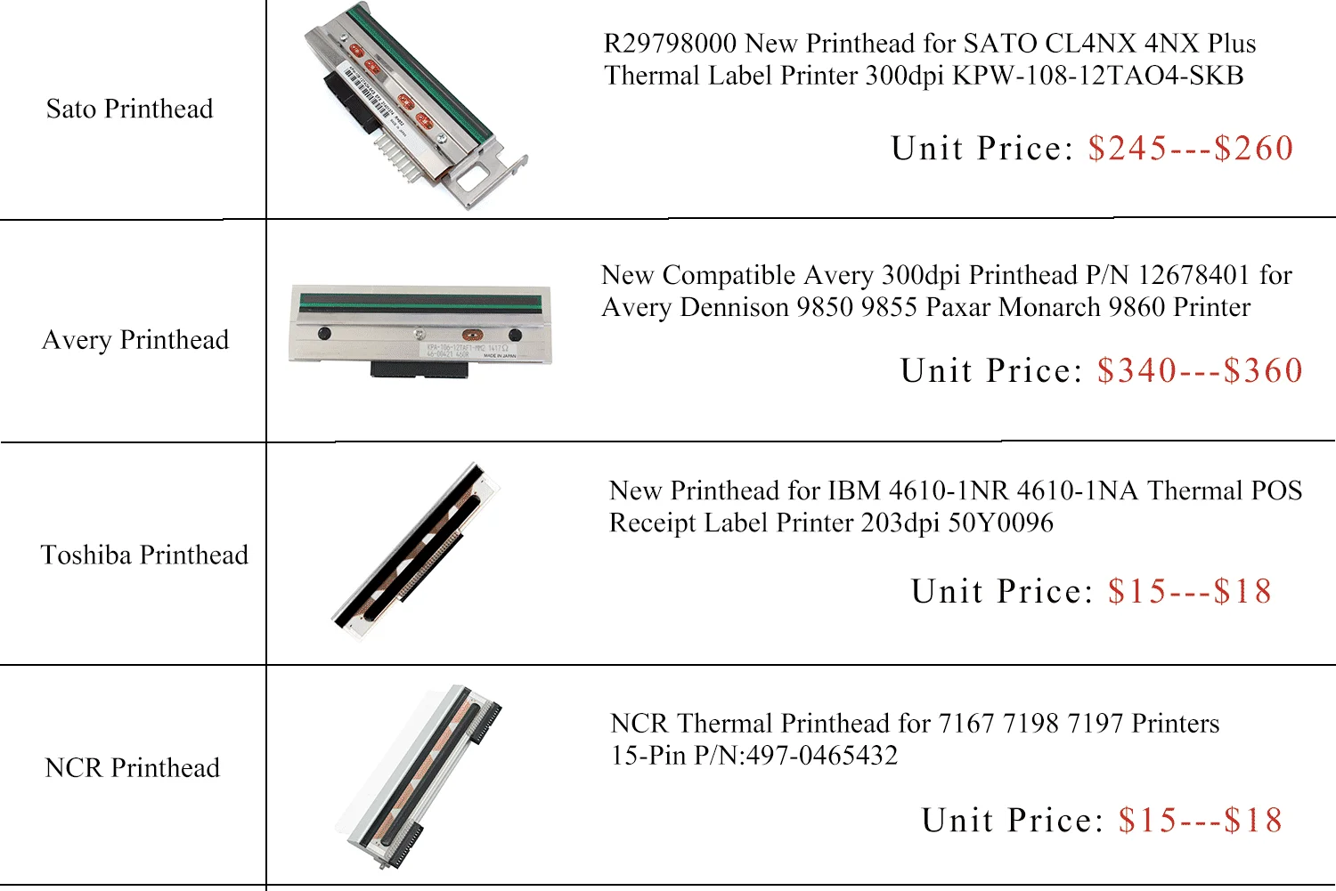 203dpi P1115690 Printhead for Zebra ZD220 ZD230 ZD888 Printers