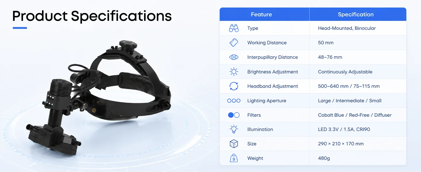 BIO200 Binocular Indirect Ophthalmoscope Headband Mount Black Adjustable Optics Instrument Rightway Optical