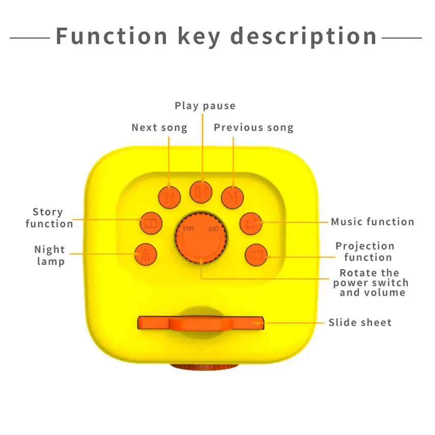 18 Rc Body Shell Crossword Puzzle Girls Pastel Toy Per Kg for Kids Product Viga Wooden Toys Sound Machine Story Projector