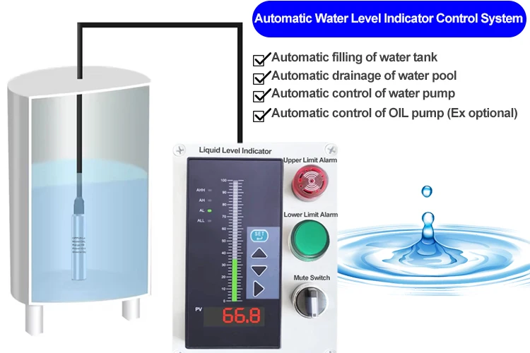 Septic tank Level Measurement Monitor Sensor Digital Level Indicator for Water tank
