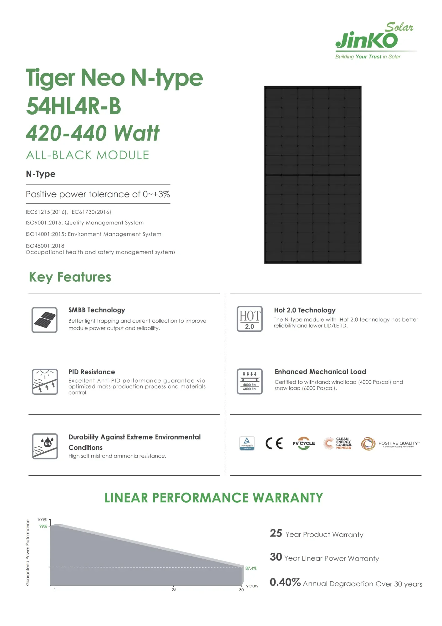 All Black Solar Panel Jinko Tiger Neo N-type 54HL4R-B 420-440 Watt 430W Solar Panel manufacture