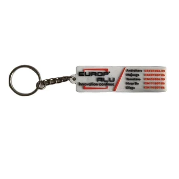 2024 high quality hot sale customized design 2D pvc keychain soft keyring both side logo cute logo oring metal keychain