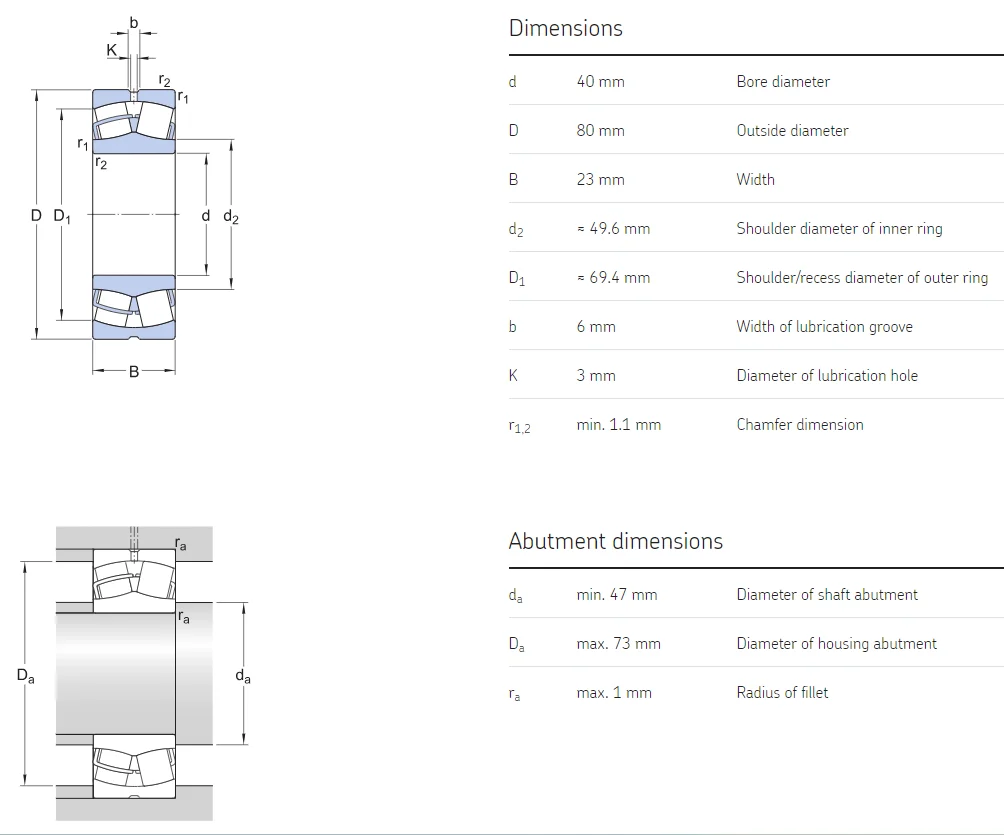 High Quality Spherical Roller Bearing 22208 Buy Spherical Roller