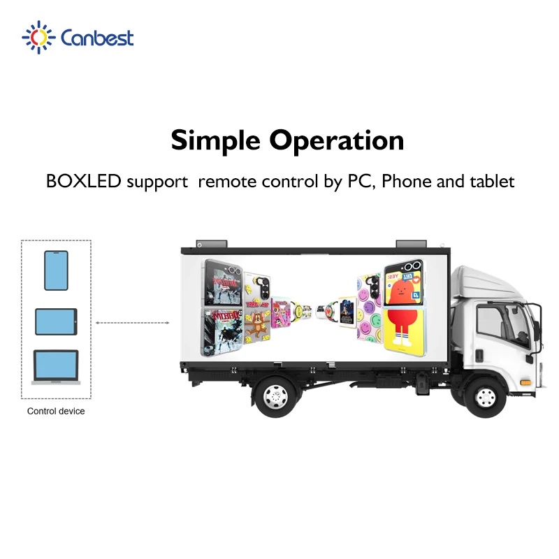 Led Display for a Vehicle Mobile Sign Outdoor Movable Advertising Screen Billboard Truck Pantalla Publicidad Movil Mount