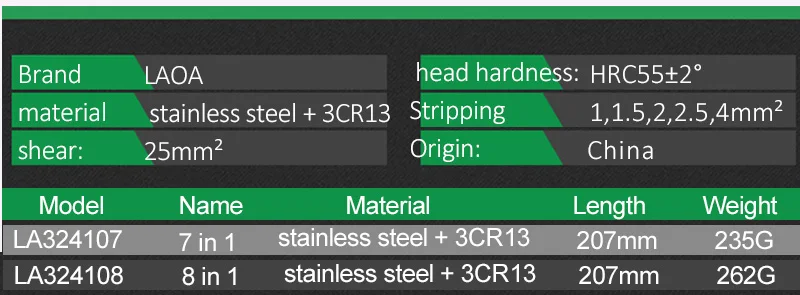 Laoa 8-In-1 Stainless Steel Multifunctional Electrician Wire Stripping and Winding Pliers with Measuring Pen LA324108