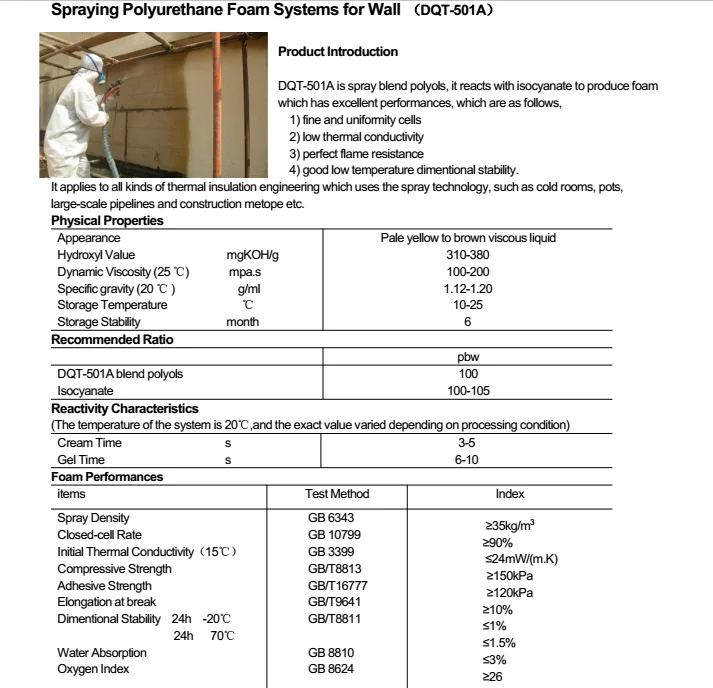 mdi polyurethane pu rigid foam