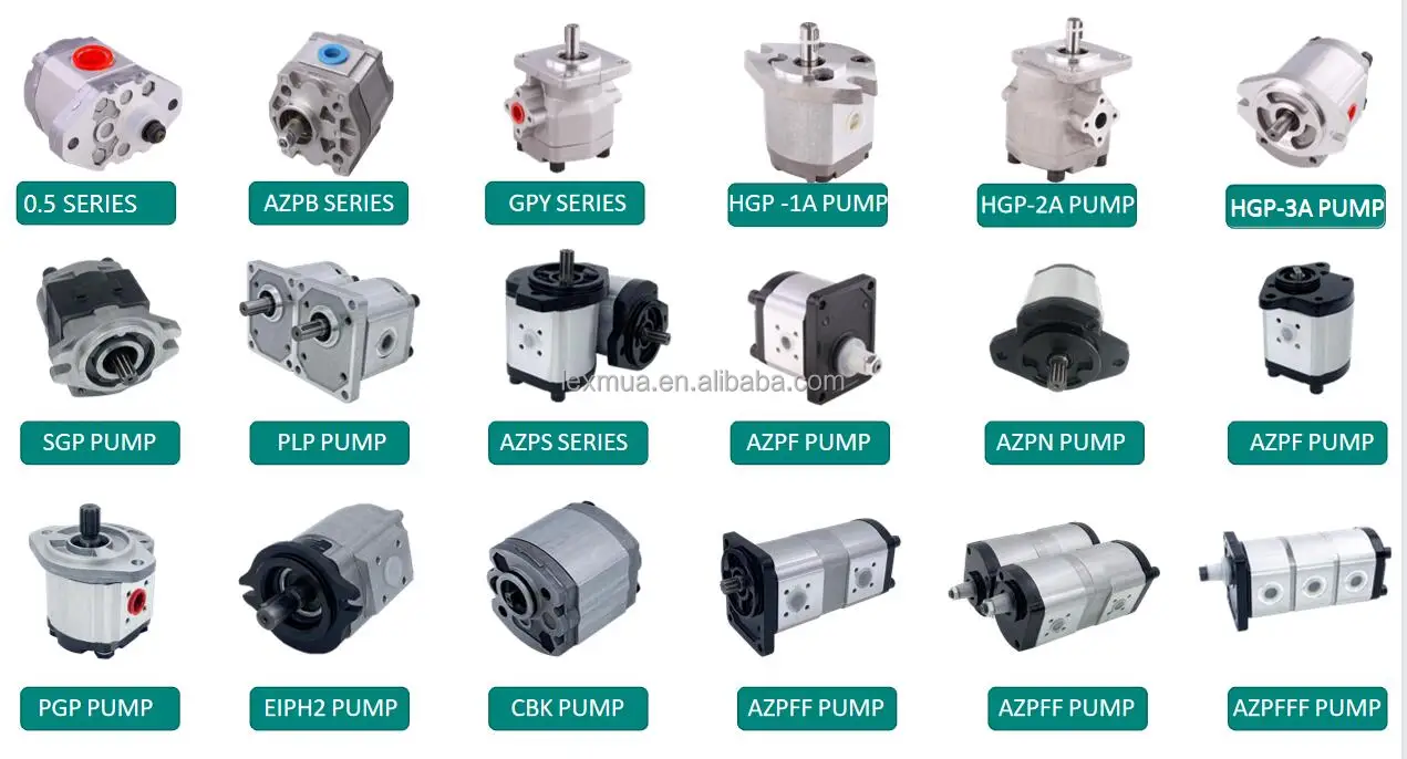Commercial Internal Gear Pump External Gear Pump Hydraulic Gear Pump